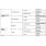 Equal Stripes Pedigree.JPG